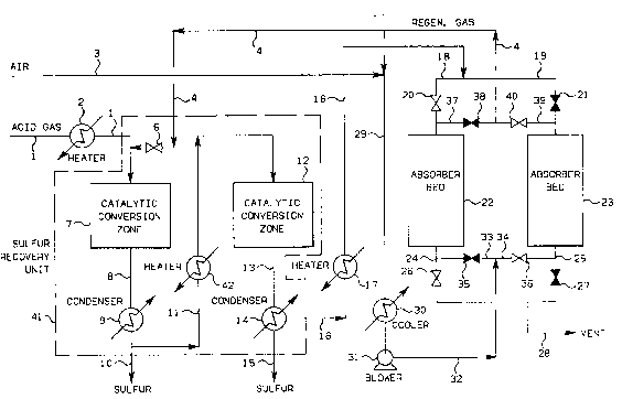 Une figure unique qui représente un dessin illustrant l'invention.